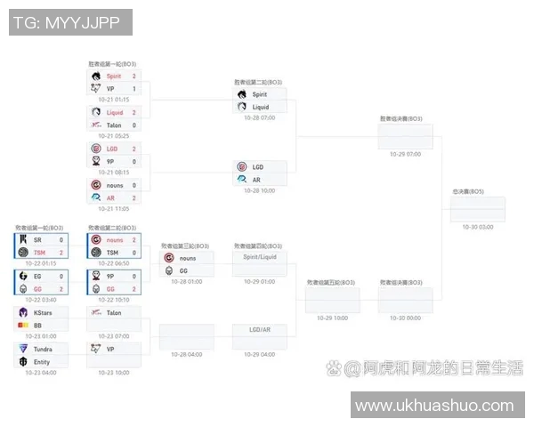 ti观看比赛赛事预测-ti观看比赛赛事预测 ti观看比赛赛事预测-ti观看比赛赛事预测